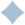 point icon